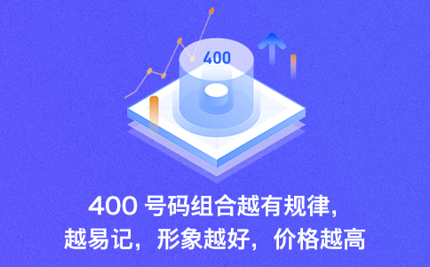 開通400電話