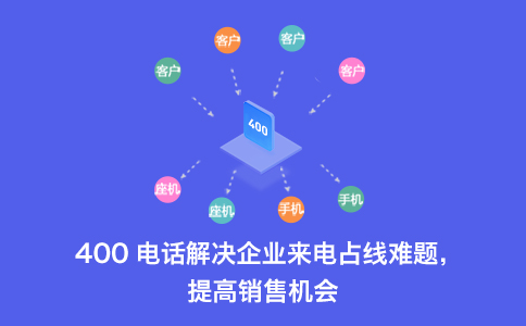 400電話來(lái)電可以用手機(jī)接聽(tīng)嗎，手機(jī)接聽(tīng)花錢嗎？