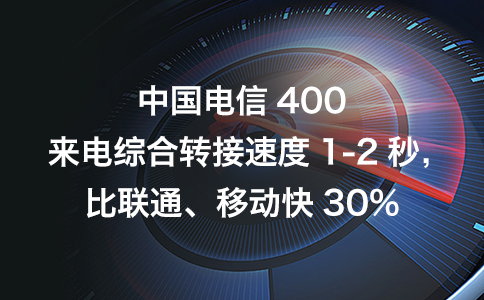 移動400電話怎么開通